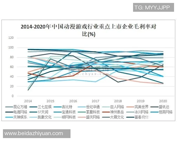 中国一月前与一月后生活变化对比分析与展望
